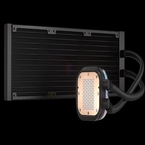 海盜船Corsair 二代 iCUE LINK TITAN 360 RX ARGB CPU水冷散熱器【黑】