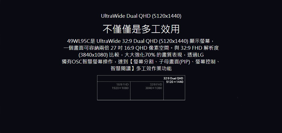 Lg 49型49wl95c W 32 9寬 螢幕顯示器 捷元b2b採購專區 Lg 49型49wl95c W 32 9寬 螢幕顯示器 捷元b2b採購專區